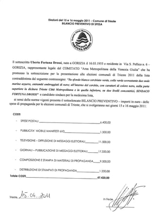 Ts città metropolitana_programma_bilancio