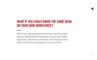 17
WHAT IF YOU COULD DRAW THE SAME BEAD
ON YOUR OWN WORKFORCE?
What if you had measurable, actionable data that would
help you identify which employees are your most ardent
supporters, which are on the fence, and which are most
likely to bash you on Facebook or at the local bar?
 