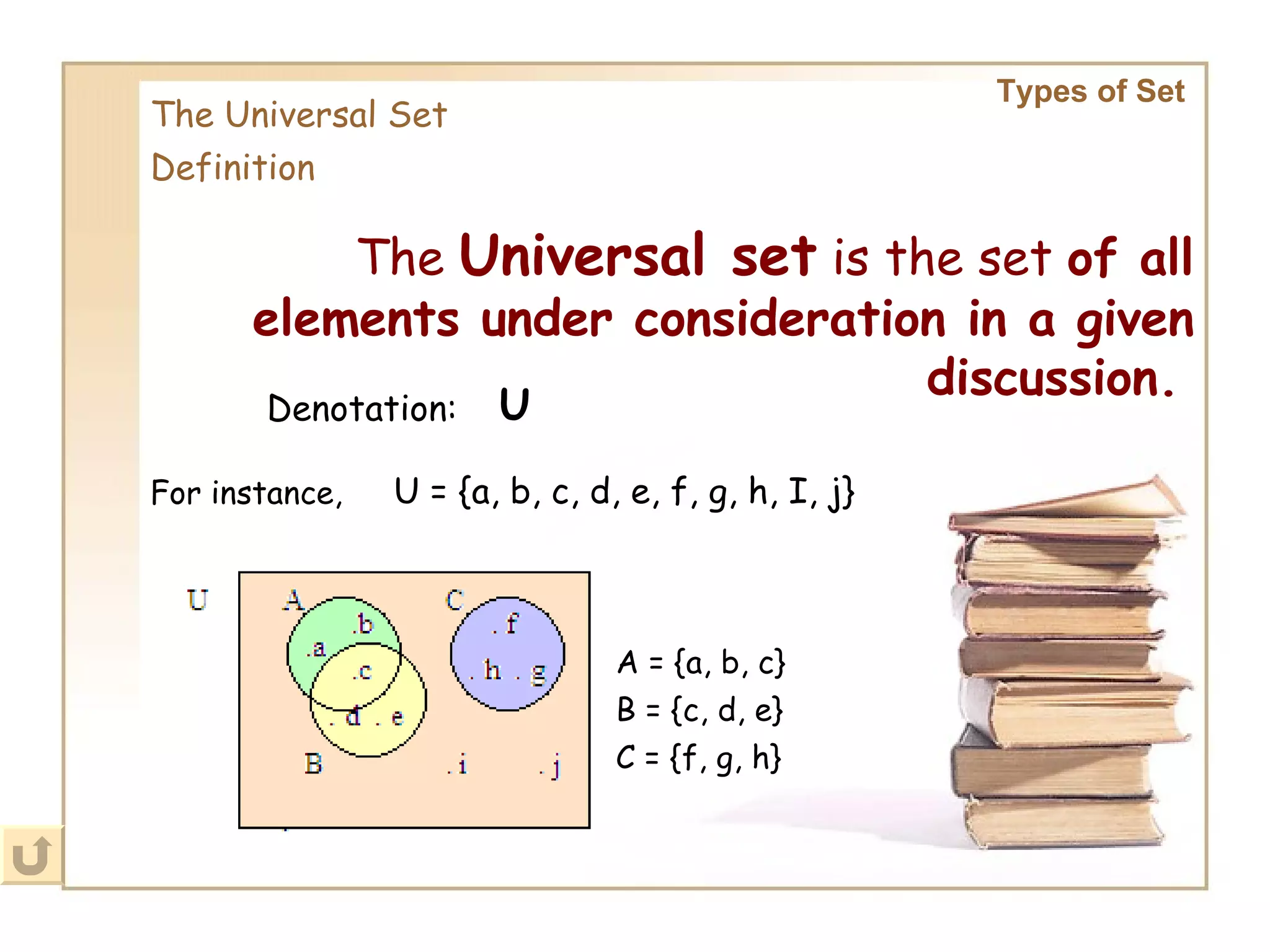 Types of Set   The Universal Set Definition The  Universal set  is the set  of all elements under consideration in a given discussion.   Denotation: U For instance, U = {a, b, c, d, e, f, g, h, I, j} A = {a, b, c} B = {c, d, e} C = {f, g, h} 