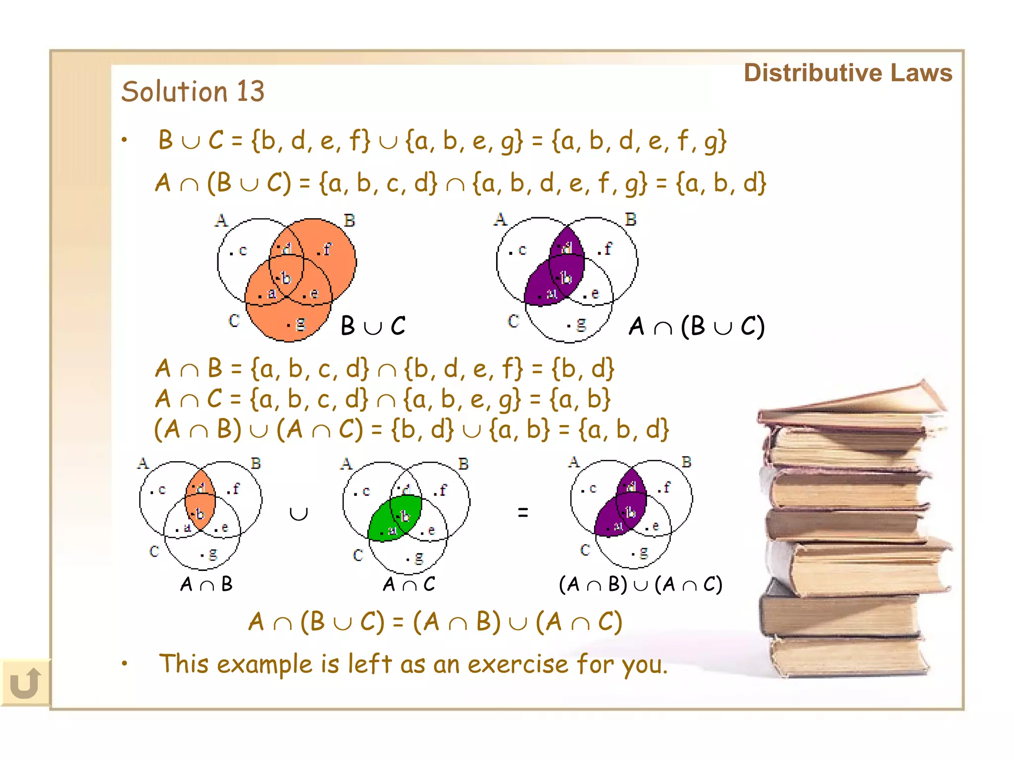 Solution 13 Distributive Laws B    C = {b, d, e, f}    {a, b, e, g} = {a, b, d, e, f, g} A    (B    C) = {a, b, c, d}    {a, b, d, e, f, g} = {a, b, d} B    C A    (B    C) A    B = {a, b, c, d}    {b, d, e, f} = {b, d} A    C = {a, b, c, d}    {a, b, e, g} = {a, b} (A    B)    (A    C) = {b, d}    {a, b} = {a, b, d}   A    B A    C (A    B)    (A    C)  = A    (B    C) = (A    B)    (A    C) This example is left as an exercise for you.   