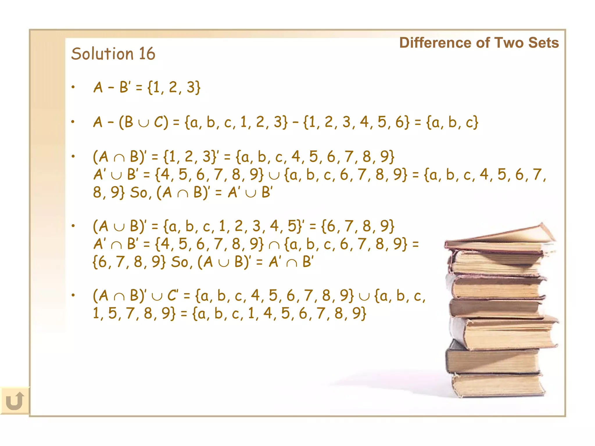 Solution 16 Difference of Two Sets A – B’ = {1, 2, 3}   A – (B    C) = {a, b, c, 1, 2, 3} – {1, 2, 3, 4, 5, 6} = {a, b, c}   (A    B)’ = {1, 2, 3}’ = {a, b, c, 4, 5, 6, 7, 8, 9} A’    B’ = {4, 5, 6, 7, 8, 9}    {a, b, c, 6, 7, 8, 9} = {a, b, c, 4, 5, 6, 7, 8, 9} So, (A    B)’ = A’    B’   (A    B)’ = {a, b, c, 1, 2, 3, 4, 5}’ = {6, 7, 8, 9} A’    B’ = {4, 5, 6, 7, 8, 9}    {a, b, c, 6, 7, 8, 9} = {6, 7, 8, 9} So, (A    B)’ = A’    B’   (A    B)’    C’ = {a, b, c, 4, 5, 6, 7, 8, 9}    {a, b, c, 1, 5, 7, 8, 9} = {a, b, c, 1, 4, 5, 6, 7, 8, 9}   