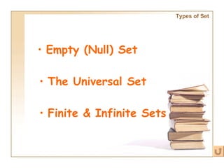 Types of Set   Empty (Null) Set   The Universal Set   Finite & Infinite Sets   