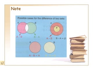 SET THEORY | PPT