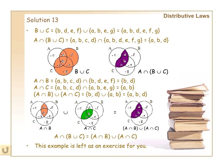 Set Theory