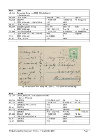 #013        Déda
LG, 113     Beregdéda, Bereg vm., 1910: 898 inhabitants
            → Deda (Ukraine)
M6, 544     DÉDA BEREG                            1905 (28.12.1904)      CS              Type 56
MZ, 128     DĔDOVO                                * 22.08.1905           + 1938 (HU)     PO: Beregszász
       1.   DÉDA BEREG VM. | POSTAI ÜGYN.         1905                   1920
SB, 34      DÉDA / BEREG                          1905                   1919
MS, 134     Déda (Beregdéda) (Bereg)              Inh: 802               1905 – CS       Deda
       a.   DÉDA BEREG VM.                        1905 – CS (1919)       Type Pü         -- -- -- 15 15 pts
GT, 599     DEDOVO – ДИЙДА                        * 22.05.1905           + 1938 (HU)     PO: Beregszász
       1.   DÉDA BEREG VM. | POSTAI ÜGYN.         1905                   1919            60 points
JV, 30      DÉDA BEREG VM                         22.05.1905             ?
HL, 32      DÉDA / BEREG                          1905                   1919




                  Fig. 14: Postcard, Déda Bereg VM., April 5th, 1912 (collection Jan Verleg).



#014        Derczen
LG, 169     Dercen, Bereg vm., 1910: 2025 inhabitants
            → Dercen (Ukraine)
M6, 544     DERCZEN                               1913 (02.12.1912)      CS              Type 1
MZ, 130     DRYSINA                               * 24.04.1913           + 1919 (CS)     PO: Gát
       1.   DERCZEN | POSTAI ÜGYN.                1913                   1919
SB, 34      DERCZEN                               1913                   1919
MS, 133     Derczen (Bereg)                       Inh: 2025              1913 – CS       Derceh
       a.   DERCZEN                               1913 – CS (1919)       Type Pü         -- -- -- 10 10 pts
GT, 600     DRISINA – ДЕРЦЕН                      * 24.04.1913           + 1919 (?)      PO: Gát
       1.   DERCZEN | POSTAI ÜGYN.                1913                   1918            60 points
JV, 30      DERCZEN                               24.04.1913             1919
HL, 32      DERCZEN                               1913                   1919




The Sub-Carpathian Messenger – Number 17 (September 2011)                                            Page: 14
 