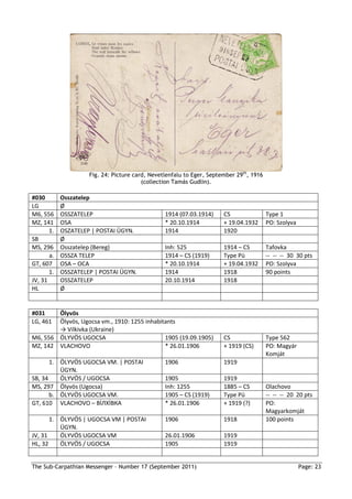 Fig. 24: Picture card, Nevetlenfalu to Eger, September 29th, 1916
                                         (collection Tamás Gudlin).

#030        Osszatelep
LG          Ø
M6, 556     OSSZATELEP                           1914 (07.03.1914)     CS                Type 1
MZ, 141     OSA                                  * 20.10.1914          + 19.04.1932      PO: Szolyva
       1.   OSZATELEP | POSTAI ÜGYN.             1914                  1920
SB          Ø
MS, 296     Osszatelep (Bereg)                   Inh: 525              1914 – CS         Tafovka
       a.   OSSZA TELEP                          1914 – CS (1919)      Type Pü           -- -- -- 30 30 pts
GT, 607     OSA – OCA                            * 20.10.1914          + 19.04.1932      PO: Szolyva
       1.   OSSZATELEP | POSTAI ÜGYN.            1914                  1918              90 points
JV, 31      OSSZATELEP                           20.10.1914            1918
HL          Ø


#031    Ölyvös
LG, 461 Ölyvös, Ugocsa vm., 1910: 1255 inhabitants
        → Vilkivka (Ukraine)
M6, 556 ÖLYVÖS UGOCSA                         1905 (19.09.1905)        CS                Type 562
MZ, 142 VLACHOVO                              * 26.01.1906             + 1919 (CS)       PO: Magyár
                                                                                         Komját
       1. ÖLYVÖS UGOCSA VM. | POSTAI             1906                  1919
          ÜGYN.
SB, 34    ÖLYVÖS / UGOCSA                        1905                  1919
MS, 297 Ölyvös (Ugocsa)                          Inh: 1255             1885 – CS         Olachovo
       b. ÖLYVÖS UGOCSA VM.                      1905 – CS (1919)      Type Pü           -- -- -- 20 20 pts
GT, 610 VLACHOVO – ВİЛХİВКА                      * 26.01.1906          + 1919 (?)        PO:
                                                                                         Magyarkomját
       1. ÖLYVÖS | UGOCSA VM | POSTAI            1906                  1918              100 points
          ÜGYN.
JV, 31    ÖLYVÖS UGOCSA VM                       26.01.1906            1919
HL, 32    ÖLYVÖS / UGOCSA                        1905                  1919


The Sub-Carpathian Messenger – Number 17 (September 2011)                                              Page: 23
 