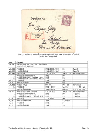 Fig. 29: Registered letter, Őrhegyalja to Lieboch near Graz, September 14th, 1916
                                            (collection Tønnes Ore).


#033        Poroskó
LG, 486     Poroskó, Ung vm., 1910: 2012 inhabitants
            → Poroskovo (Ukraine)
M6, 556     POROSKÓ                               1902 (09.10.1901)     1904           Type 1
M6, 556     POROSKŐ UNG                           1904 (15.11.1904)     1910           Type 56
MZ, 142     POROŠKOV                              * 17.07.1902          + 24.03.1910   PO: Turjaremete
       1.   POROSKÓ | POSTAI ÜGYN.                1902                  1904
       2.   POROSKŐ UNG. VM. | POSTAI ÜGYN. 1904                        1910
SB, 35      POROSKÓ                               1902                  1904
SB, 35      POROSKÓ / UNG                         1904                  1910
MS, 311     Poroskő (Ung)                         Inh: 2012             1902 – CS      Poroškovo
       b.   POROSKÓ                               1902 – 1904           Type Pü        -- -- -- 20 -- pts
       c.   POROSKŐ UNG VM.                       1904 – 1910           Type Pü        -- -- -- 15 -- pts
GT, 607     POROŠKOV – ПOPOШКОВО                  * 17.07.1902          + 24.03.1910   PO: Turjaremete
       1.   POROSKÓ | POSTAI ÜGYN.                1902                  1904           -.- points
       2.   POROSKŐ UNG VM. | POSTAI ÜGYN. 1904                         1910           -.- points
JV, 31      POROSKÓ                               17.07.1902            1904
JV, 31      POROSKŐ UNG VM                        1904                  24.03.1910
HL, 32      POROSKÓ                               1902                  1904
HL, 32      POROSKÓ / UNG                         1904                  1910




The Sub-Carpathian Messenger – Number 17 (September 2011)                                           Page: 26
 