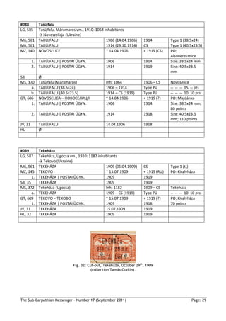 #038    Tarújfalu
LG, 585 Tarújfalu, Máramaros vm., 1910: 1064 inhabitants
        → Novoszelicja (Ukraine)
M6, 561 TARÚJFALU                             1906 (14.04.1906)       1914          Type 1 (38.5x24)
M6, 561 TARÚJFALU                             1914 (29.10.1914)       CS            Type 1 (40.5x23.5)
MZ, 140 NOVOSELICE                            * 14.04.1906            + 1919 (CS)   PO:
                                                                                    Alsóneresznice
         1. TARÚJFALU | POSTAI ÜGYN.            1906                  1914          Size: 38.5x24 mm
         2. TARÚJFALU | POSTAI ÜGYN.            1914                  1919          Size: 40.5x23.5
                                                                                    mm
SB          Ø
MS, 370     Tarújfalu (Máramaros)               Inh: 1064             1906 – CS     Novoselice
      a.    TARÚJFALU (38.5x24)                 1906 – 1914           Type Pü       -- -- -- 15 -- pts
      b.    TARÚJFALU (40.5x23.5)               1914 – CS (1919)      Type Pü       -- -- -- 10 10 pts
GT, 606     NOVOSELICA – НОВОСЕЛИЦЯ             * 14.04.1906          + 1919 (?)    PO: Majdánka
      1.    TARÚJFALU | POSTAI ÜGYN.            1906                  1914          Size: 38.5x24 mm;
                                                                                    80 points
         2. TARÚJFALU | POSTAI ÜGYN.            1914                  1918          Size: 40.5x23.5
                                                                                    mm; 110 points
JV, 31      TARÚJFALU                           14.04.1906            1918
HL          Ø



#039        Tekeháza
LG, 587     Tekeháza, Ugocsa vm., 1910: 1182 inhabitants
            → Tekovo (Ukraine)
M6, 561     TEKEHÁZA                             1909 (05.04.1909)    CS            Type 1 (t4)
MZ, 145     TEKOVO                               * 15.07.1909         + 1919 (RU)   PO: Kiralyháza
       1.   TEKEHÁZA | POSTAI ÜGYN.              1909                 1919
SB, 35      TEKEHÁZA                             1909                 1919
MS, 372     Tekeháza (Ugocsa)                    Inh: 1182            1909 – CS     Tekeháza
       a.   TEKEHÁZA                             1909 – CS (1919)     Type Pü       -- -- -- 10 10 pts
GT, 609     TEKOVO – TEKOBO                      * 15.07.1909         + 1919 (?)    PO: Kiralyháza
       1.   TEKEHÁZA | POSTAI ÜGYN.              1909                 1918          70 points
JV, 31      TEKEHÁZA                             15.07.1909           1919
HL, 32      TEKEHÁZA                             1909                 1919




                              Fig. 32: Cut-out, Tekeháza, October 29th, 1909
                                        (collection Tamás Gudlin).




The Sub-Carpathian Messenger – Number 17 (September 2011)                                       Page: 29
 