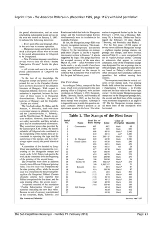 Reprint from »The American Philatelist« (December 1989, page 1157) with kind permission:




The Sub-Carpathian Messenger – Number 19 (February 2012)                               Page: 23
 