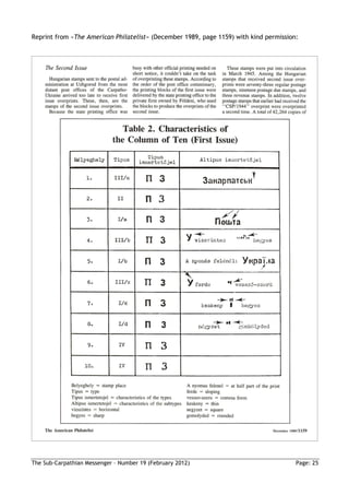 Reprint from »The American Philatelist« (December 1989, page 1159) with kind permission:




The Sub-Carpathian Messenger – Number 19 (February 2012)                               Page: 25
 