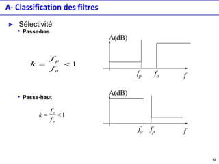 13
A- Classification des filtres
► Sélectivité
• Passe-bas
• Passe-haut
k
f
f
p
a
=  1
f
fa
fp
A(dB)
k
f
f
a
p
= 1
f
fa fp
A(dB)
 