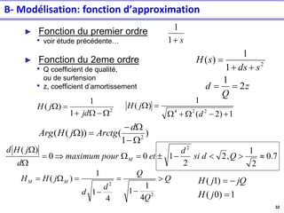 32
► Fonction du premier ordre
• voir étude précédente…
► Fonction du 2eme ordre
• Q coefficient de qualité,
ou de surtension
• z, coefficient d’amortissement
s
+
1
1
z
Q
d
s
ds
s
H
2
1
1
1
)
( 2
=
=
+
+
=
2
1
1
)
(
W
−
W
+
=
W
jd
j
H
1
)
2
(
1
)
(
2
2
4
+
−
W
+
W
=
W
d
j
H
)
1
(
))
(
( 2
W
−
W
−
=
W
d
Arctg
j
H
Arg
7
.
0
2
1
,
2
2
1
0
0
)
( 2



−

=
W

=
W
W
Q
d
si
d
et
pour
maximum
d
j
H
d
M
Q
Q
Q
d
d
j
H
H M
M 
−
=
−
=
W
=
2
2
4
1
1
4
1
1
)
(
1
)
0
(
)
1
(
=
−
=
j
H
jQ
j
H
B- Modélisation: fonction d’approximation
 