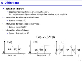 4
► Définition « filtrer »
● Séparer, modifier, éliminer, amplifier, atténuer …
les composantes fréquentielles d ’un signal en module et/ou en phase
▪ Intervalles de fréquences éliminées:
● Bandes coupées BC
▪ Intervalles de fréquence conservées:
● Bandes passantes BP
▪ Intervalles intermédiaires :
● Bandes de transition BT
f
H(f)
BP BT BC
1
0
f
H(f)
BC BT BP
1
0
Passe bas Passe haut
H(f)
BC BT BP BT BC
1
0
f
H(f)=Vs(f)/Ve(f)
Passe bande
A- Définitions
 