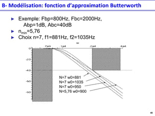 40
► Exemple: Fbp=800Hz, Fbc=2000Hz,
Abp=1dB, Abc=40dB
► nmin=5,76
► Choix n=7, f1=881Hz, f2=1035Hz
N=7 w0=881
N=7 w0=1035
N=7 w0=950
N=5,76 w0=900
B- Modélisation: fonction d’approximation Butterworth
 