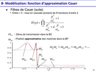47
► Filtres de Cauer (suite)
• Ordre > 2 : mise en cascade (produit) de N fonctions d’ordre 2

=

+
+
+
=
N
i
mi
mi
i
p
d
p
p
p
H
1
2
2
2
2
1
1
)
(
w
w
w
mi
i
w
w : Zéros de transmission dans la BC
: Position approximative des maximas dans la BP
1
2
2
1 
 w
w
w
w m
m
a
p
w
w ...
2
2
1
1 =
=
= 
 w
w
w
w
w
w m
m
a
p
B- Modélisation: fonction d’approximation Cauer
 