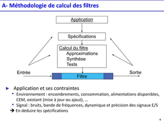 6
A- Méthodologie de calcul des filtres
► Application et ses contraintes
• Environnement : encombrements, consommation, alimentations disponibles,
CEM, existant (mise à jour ou ajout), …
• Signal : bruits, bande de fréquences, dynamique et précision des signaux E/S
➔ En déduire les spécifications
Entrée Sortie
Filtre
Application
Spécifications
Calcul du filtre
Approximations
Synthèse
Tests
 