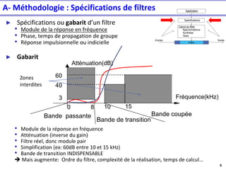 8
A- Méthodologie : Spécifications de filtres
► Spécifications ou gabarit d’un filtre
• Module de la réponse en fréquence
• Phase, temps de propagation de groupe
• Réponse impulsionnelle ou indicielle
► Gabarit
• Module de la réponse en fréquence
• Atténuation (inverse du gain)
• Filtre réel, donc module pair
• Simplification (ex: 60dB entre 10 et 15 kHz)
• Bande de transition INDISPENSABLE
➔ Mais augmente: Ordre du filtre, complexité de la réalisation, temps de calcul...
Entrée Sortie
Filtre
Application
Spécifications
Calcul du filtre
Approximations
Synthèse
Tests
Atténuation(dB)
Fréquence(kHz)
8 10
0
60
40
3
15
Bande passante Bande coupée
Bande de transition
Zones
interdites
 