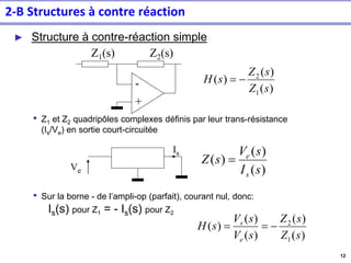 12
► Structure à contre-réaction simple
• Z1 et Z2 quadripôles complexes définis par leur trans-résistance
(Is/Ve) en sortie court-circuitée
• Sur la borne - de l’ampli-op (parfait), courant nul, donc:
Is(s) pour Z1 = - Is(s) pour Z2
-
+
Z1(s) Z2(s)
)
(
)
(
)
(
1
2
s
Z
s
Z
s
H −
=
Is
Ve )
(
)
(
)
(
s
I
s
V
s
Z
s
e
=
)
(
)
(
)
(
)
(
)
(
1
2
s
Z
s
Z
s
V
s
V
s
H
e
s
−
=
=
2-B Structures à contre réaction
 