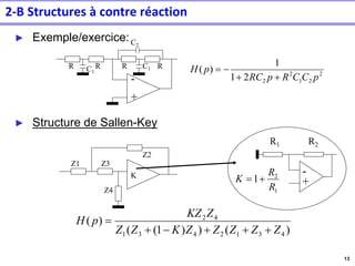 13
► Exemple/exercice:
► Structure de Sallen-Key
-
+
C2
R
R R
R C1
C1
2
2
1
2
2
2
1
1
)
(
p
C
C
R
p
RC
p
H
+
+
−
=
Z2
Z4
Z3
Z1
K
)
(
)
)
1
(
(
)
(
4
3
1
2
4
3
1
4
2
Z
Z
Z
Z
Z
K
Z
Z
Z
KZ
p
H
+
+
+
−
+
=
-
+
R1 R2
1
2
1
R
R
K +
=
2-B Structures à contre réaction
 