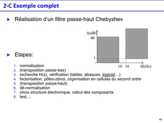 19
► Réalisation d’un filtre passe-haut Chebyshev
► Etapes:
1. normalisation
2. (transposition passe-bas)
3. recherche H(s), vérification (tables, abaques, logiciel…)
4. factorisation, pôles-zéros, organisation en cellules du second ordre
5. (transposition passe-haut)
6. dé-normalisation
7. choix structure électronique, calcul des composants
8. test,...
10 18 f(kHz)
A(dB)
40
1
2-C Exemple complet
 