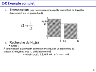 21
2. Transposition (pas nécessaire si les outils permettent de travailler
directement sur un passe-haut)
3. Recherche de Hpb(s)
• Ordre ?
À titre indicatif, Butterworth donne un n=8.98, soit un ordre 9 ou 10
Matlab: Chebyshev type 1, ondulation 0.5 dB
>> cheb1ord(1, 1.8, 0.5, 40, ’s ’) ----> n=6

→

1
1 1.8 
A(dB)
40
1
2-C Exemple complet
 