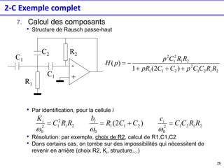 25
7. Calcul des composants
• Structure de Rausch passe-haut
• Par identification, pour la cellule i
• Résolution: par exemple, choix de R2, calcul de R1,C1,C2
• Dans certains cas, on tombe sur des impossibilités qui nécessitent de
revenir en arrière (choix R2, Ki, structure…)
-
+
C1
C2 R2
C1
R1
2
1
2
1
2
2
1
1
2
1
2
1
2
)
2
(
1
)
(
R
R
C
C
p
C
C
pR
R
R
C
p
p
H
+
+
+
−
=
2
1
2
1
2
0
2
1
1
0
2
1
2
1
2
0
)
2
( R
R
C
C
c
C
C
R
b
R
R
C
K i
i
i
=
+
=
=



2-C Exemple complet
 