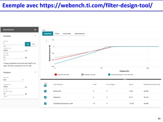 31
Exemple avec https://webench.ti.com/filter-design-tool/
 