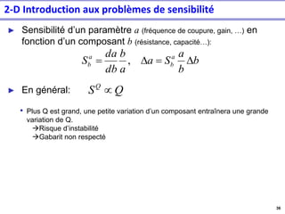 36
2-D Introduction aux problèmes de sensibilité
► Sensibilité d’un paramètre a (fréquence de coupure, gain, …) en
fonction d’un composant b (résistance, capacité…):
► En général:
• Plus Q est grand, une petite variation d’un composant entraînera une grande
variation de Q.
→Risque d’instabilité
→Gabarit non respecté
b
b
a
S
a
a
b
db
da
S a
b
a
b 
=

= ,
Q
SQ

 