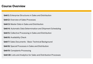 Sales Distribution Documents Process TSCM60_01 (3).pdf of SAP module guide for material managment | PDF