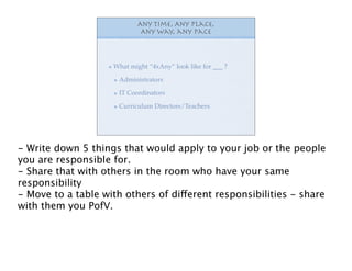 Any Time, Any Place,
                             Any Way, any pace



                    What might “4xAny” look like for ___ ?

                      Administrators

                      IT Coordinators

                      Curriculum Directors/Teachers




- Write down 5 things that would apply to your job or the people
you are responsible for.
- Share that with others in the room who have your same
responsibility
- Move to a table with others of different responsibilities - share
with them you PofV.
 