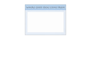 Where Good ideas come from
 