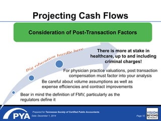 Page 10Date: December 1, 2014
Prepared for Tennessee Society of Certified Public Accountants
Projecting Cash Flows
Consideration of Post-Transaction Factors
Bear in mind the definition of FMV, particularly as the
regulators define it
There is more at stake in
healthcare, up to and including
criminal charges!
Be careful about volume assumptions as well as
expense efficiencies and contract improvements
For physician practice valuations, post transaction
compensation must factor into your analysis
 
