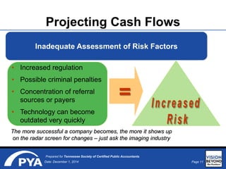 Page 11Date: December 1, 2014
Prepared for Tennessee Society of Certified Public Accountants
Projecting Cash Flows
• Increased regulation
• Possible criminal penalties
• Concentration of referral
sources or payers
• Technology can become
outdated very quickly
Inadequate Assessment of Risk Factors
The more successful a company becomes, the more it shows up
on the radar screen for changes – just ask the imaging industry
=
 
