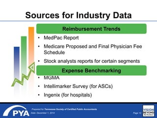 Page 12Date: December 1, 2014
Prepared for Tennessee Society of Certified Public Accountants
Sources for Industry Data
• MedPac Report
• Medicare Proposed and Final Physician Fee
Schedule
• Stock analysts reports for certain segments
• MGMA
• Intellimarker Survey (for ASCs)
• Ingenix (for hospitals)
Reimbursement Trends
Expense Benchmarking
 