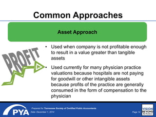 Page 14Date: December 1, 2014
Prepared for Tennessee Society of Certified Public Accountants
Common Approaches
• Used when company is not profitable enough
to result in a value greater than tangible
assets
• Used currently for many physician practice
valuations because hospitals are not paying
for goodwill or other intangible assets
because profits of the practice are generally
consumed in the form of compensation to the
physician
Asset Approach
 