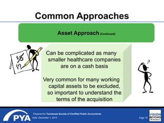 Page 15Date: December 1, 2014
Prepared for Tennessee Society of Certified Public Accountants
Common Approaches
Can be complicated as many
smaller healthcare companies
are on a cash basis
Very common for many working
capital assets to be excluded,
so important to understand the
terms of the acquisition
Asset Approach(Continued)
 