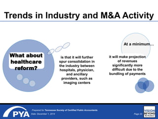 Page 23Date: December 1, 2014
Prepared for Tennessee Society of Certified Public Accountants
Trends in Industry and M&A Activity
What about
healthcare
reform?
Current thinking…
is that it will further
spur consolidation in
the industry between
hospitals, physician,
and ancillary
providers, such as
imaging centers
At a minimum…
it will make projection
of revenues
significantly more
difficult due to the
bundling of payments
 