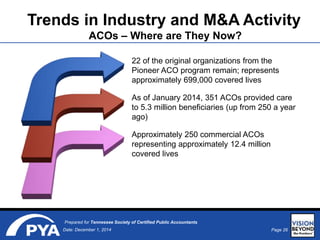 Page 26Date: December 1, 2014
Prepared for Tennessee Society of Certified Public Accountants
22 of the original organizations from the
Pioneer ACO program remain; represents
approximately 699,000 covered lives
As of January 2014, 351 ACOs provided care
to 5.3 million beneficiaries (up from 250 a year
ago)
Approximately 250 commercial ACOs
representing approximately 12.4 million
covered lives
Trends in Industry and M&A Activity
ACOs – Where are They Now?
 