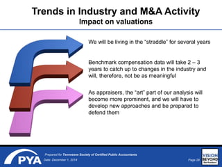 Page 28Date: December 1, 2014
Prepared for Tennessee Society of Certified Public Accountants
Trends in Industry and M&A Activity
Impact on valuations
We will be living in the “straddle” for several years
Benchmark compensation data will take 2 – 3
years to catch up to changes in the industry and
will, therefore, not be as meaningful
As appraisers, the “art” part of our analysis will
become more prominent, and we will have to
develop new approaches and be prepared to
defend them
 