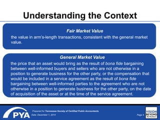 Page 4Date: December 1, 2014
Prepared for Tennessee Society of Certified Public Accountants
Understanding the Context
Fair Market Value
the value in arm’s-length transactions, consistent with the general market
value.
General Market Value
the price that an asset would bring as the result of bona fide bargaining
between well-informed buyers and sellers who are not otherwise in a
position to generate business for the other party, or the compensation that
would be included in a service agreement as the result of bona fide
bargaining between well-informed parties to the agreement who are not
otherwise in a position to generate business for the other party, on the date
of acquisition of the asset or at the time of the service agreement.
 