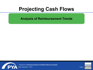 Page 8Date: December 1, 2014
Prepared for Tennessee Society of Certified Public Accountants
Projecting Cash Flows
Analysis of Reimbursement Trends
 