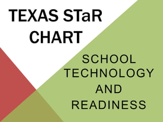 Texas STaR Chart School Technology  and  Readiness 