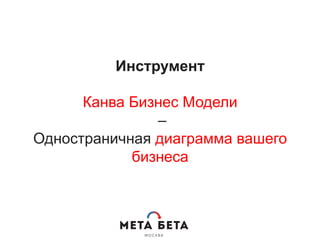 Инструмент
Канва Бизнес Модели
–
Одностраничная диаграмма вашего
бизнеса
 