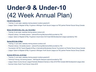 Under-9 & Under-10
(42 Week Annual Plan)
Fall 2015 (Sep & Oct)
• Training: 2 x per week, weekday training session (outdoor grass/turf)
• League: Option to Register & Play 10 games in Michigan Youth Soccer League via TSC partner Premier Soccer Group Canada
Winter 2015/2016 (Nov, Dec, Jan, Feb & Mar)
• Training: 2x per week, weekday training session (indoor turf)
• Physical Literacy: 3rd weekly session - optional Running Mechanics/SAQ provided by TSC
• League: Option to Register & Play 18 games in local indoor 5v5 Futsal Skill Development League operated by TSC
Spring 2016 (Apr & May)
• Training: 2 x per week, weekday training session (outdoor turf)
• Physical Literacy: 3rd weekly session - optional Running Mechanics/SAQ provided by TSC
• Tournament: All TSC Teams Register & Play in International Borderstars Soccer Tournament via Premier Soccer Group Canada
• League: Option to Register & Play 10 games in Michigan Youth Soccer League via TSC partner Premier Soccer Group Canada
Summer 2016 (Jun, Jul & Aug)
• Training: 2 x per week, weekday training session (outdoor grass/turf)
• Technical Training: 3rd training session - Skill Specific Sessions optional provided by TSC
• League: Essex County Soccer League Festivals (Weekend Games) or New 2016 PSG Canada Skill Development League (tbd)
• Summer Camp: Dutch Touch Soccer Camp 2016
 