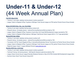 Under-11 & Under-12
(44 Week Annual Plan)
Fall 2015 (Sep & Oct)
• Training: 2 x per week, weekday training session (outdoor grass/turf)
• League: Option to Register & Play 10 games in Michigan Youth Soccer League via TSC partner Premier Soccer Group Canada
Winter 2015/2016 (Nov, Dec, Jan, Feb & Mar)
• Training: 2x per week, weekday training session (indoor turf)
• Physical Literacy: 3rd weekly session - optional Running Mechanics/SAQ provided by TSC
• League: Option to Register & Play 18 games in local indoor 5v5 Futsal Skill Development League operated by TSC
• League: Option to Register & Play 8 games in Michigan Total Soccer Indoor League (9v9 or 11v11 age appropriate)
Spring 2016 (Apr & May)
• Training: 2 x per week, weekday training session (outdoor turf)
• Physical Literacy: 3rd weekly session - optional Running Mechanics/SAQ provided by TSC
• Tournament: All TSC Teams Register & Play in International Borderstars Soccer Tournament via Premier Soccer Group Canada
• League: Option to Register & Play 10 games in Michigan Youth Soccer League via TSC partner Premier Soccer Group Canada
• Regional League: Super Y League (Midwest Division) www.sylsoccer.com
Summer 2016 (Jun, Jul & Aug)
• Training: 2 x per week, weekday training session (outdoor grass/turf)
• Technical Training: 3rd training session - Skill Specific Sessions optional provided by TSC
• League: Essex County Soccer League Festivals (Weekend Games) or New 2016 PSG Canada Skill Development League (tbd)
• Summer Camp: Dutch Touch Soccer Camp 2016
 
