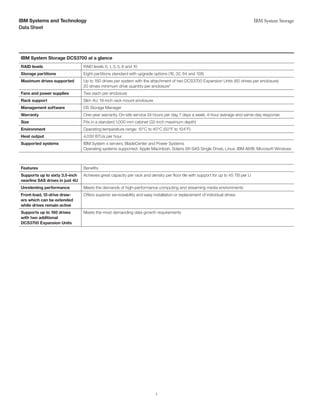 IBM Systems and Technology                                                                                                        IBM System Storage
Data Sheet




IBM System Storage DCS3700 at a glance
RAID levels                      RAID levels 0, 1, 3, 5, 6 and 10
Storage partitions               Eight partitions standard with upgrade options (16, 32, 64 and 128)
Maximum drives supported         Up to 180 drives per system with the attachment of two DCS3700 Expansion Units (60 drives per enclosure)
                                 20 drives minimum drive quantity per enclosure*
Fans and power supplies          Two each per enclosure
Rack support                     Slim 4U, 19-inch rack mount enclosure
Management software              DS Storage Manager
Warranty                         One-year warranty. On-site service 24 hours per day, 7 days a week, 4-hour average and same-day response
Size                             Fits in a standard 1,000 mm cabinet (32-inch maximum depth)
Environment                      Operating temperature range: 10°C to 40°C (50°F to 104°F)
Heat output                      4,030 BTUs per hour
Supported systems                IBM System x servers, BladeCenter and Power Systems
                                 Operating systems supported: Apple Macintosh, Solaris (W-SAS Single Drive), Linux, IBM AIX®, Microsoft Windows



Features                         Benefits
Supports up to sixty 3.5-inch    Achieves great capacity per rack and density per floor tile with support for up to 45 TB per U
nearline SAS drives in just 4U
Unrelenting performance          Meets the demands of high-performance computing and streaming media environments
Front-load, 12-drive draw-       Offers superior serviceability and easy installation or replacement of individual drives
ers which can be extended
while drives remain active
Supports up to 180 drives        Meets the most demanding data growth requirements
with two additional
DCS3700 Expansion Units




                                                                          5
 