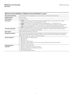 IBM System Storage SAN768B-2 and SAN384B-2 | PDF