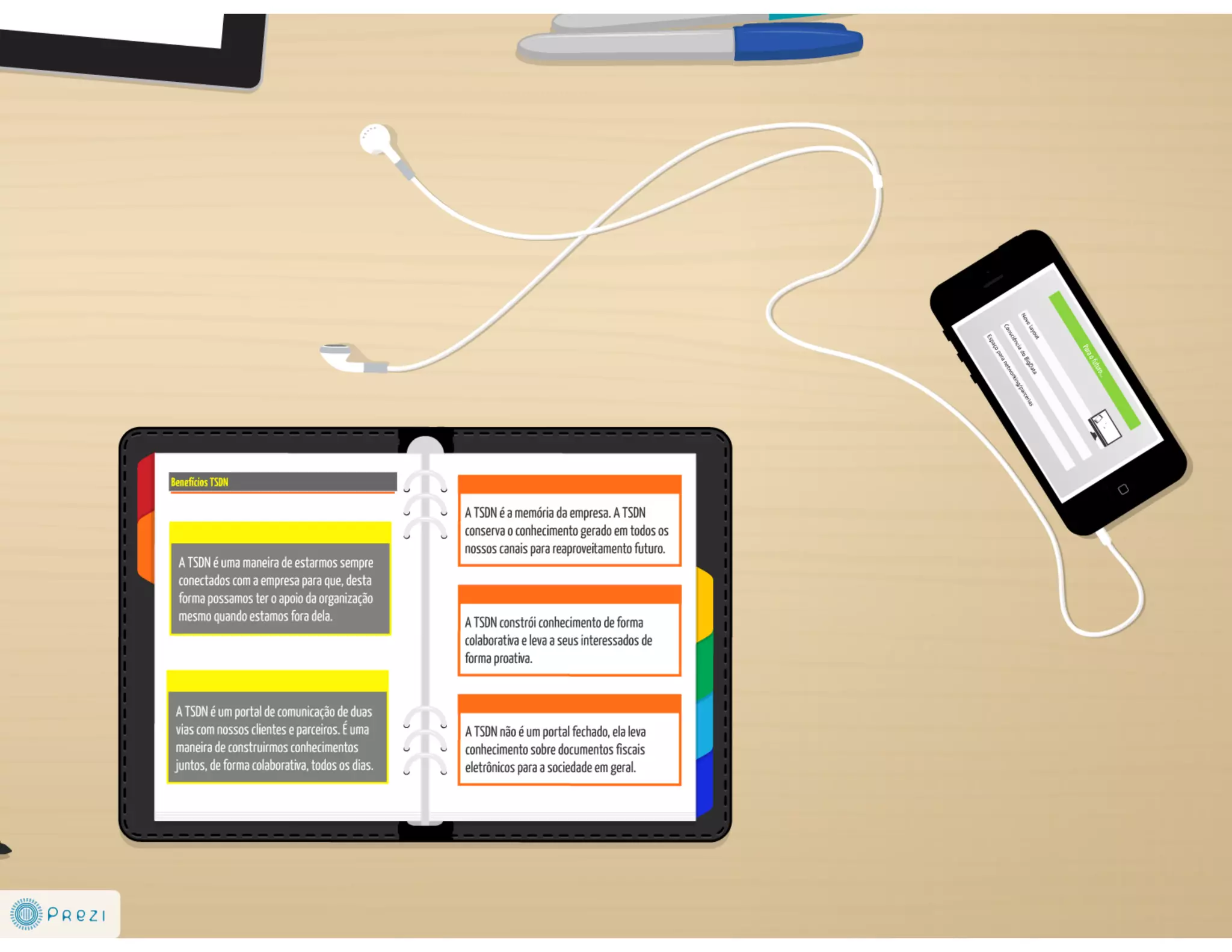 TSDN: TecnoSpeed Developer Network