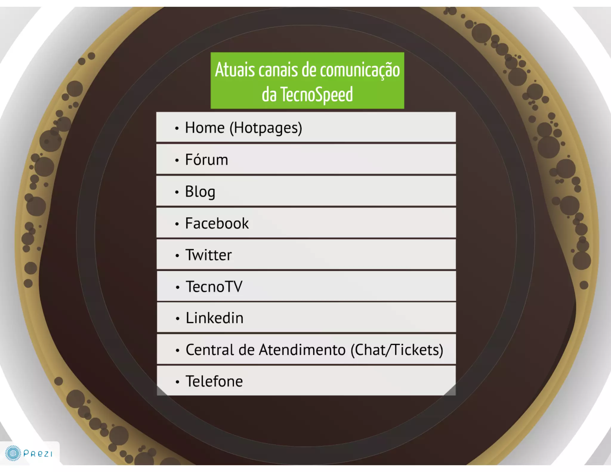 TSDN: TecnoSpeed Developer Network