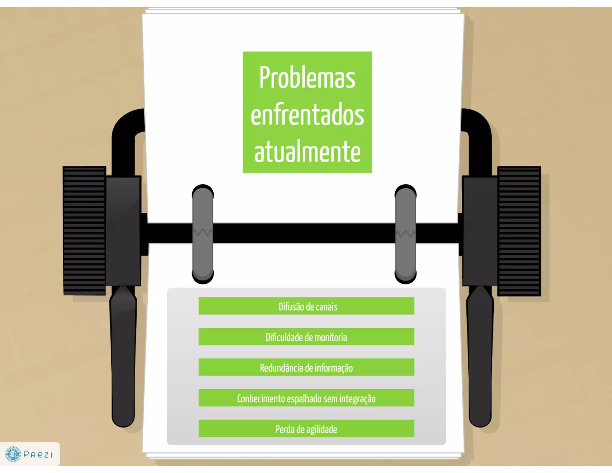 TSDN: TecnoSpeed Developer Network